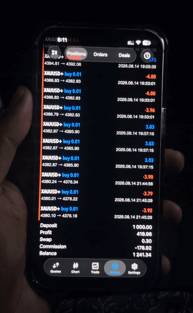 Client MT5 trade history screenshot showing account result