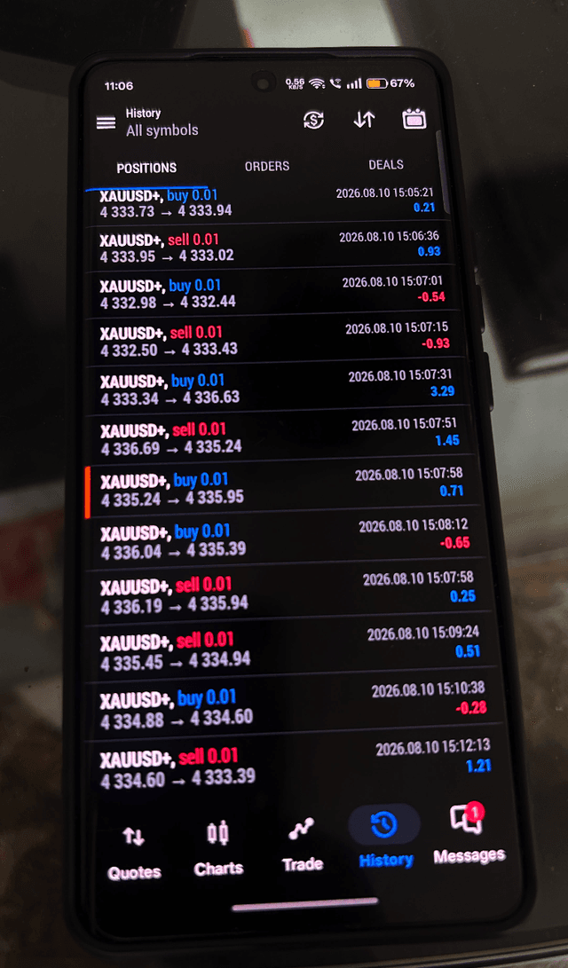 Client phone screenshot showing MT5 XAUUSD trade history